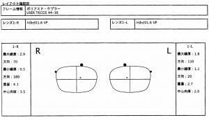 フレームと目の中心測定によるレンズ薄設計図面